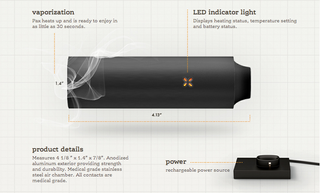 Illustration for article titled A New Portable Vaporizer for Your On-the-Go Urges